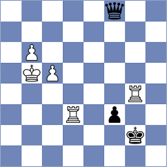 Munoz - Firouzja (chess.com INT, 2025)
