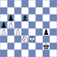Warchol - Urosevic (chess.com INT, 2024)