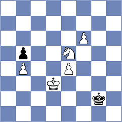 Genzo - Delledonne (Chess.com INT, 2020)