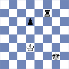 Kollars - Kiewra (Chess.com INT, 2017)