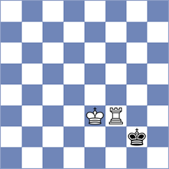 Garakov - Shuvalov (chess.com INT, 2023)