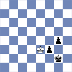 Ivanov - Dudin (chess.com INT, 2025)