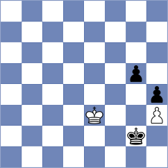 Rian - Pinheiro (chess.com INT, 2024)