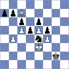 Aalto - Zgadzaj (chess.com INT, 2024)