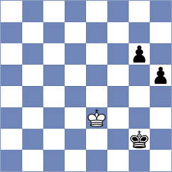 Shuvalov - Aditya (chess.com INT, 2022)