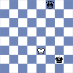 Koganov - Myradow (Chess.com INT, 2021)