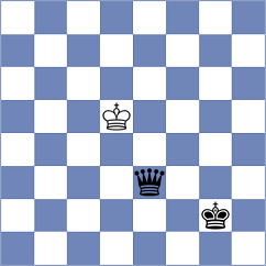 Camacho Collados - Korchmar (chess.com INT, 2024)