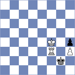 Kochiev - Karthik (chess.com INT, 2023)