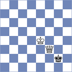 Swicarz - Deuer (chess.com INT, 2021)
