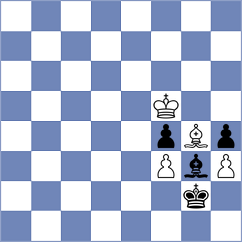 Aradhya - Andreikin (chess.com INT, 2022)