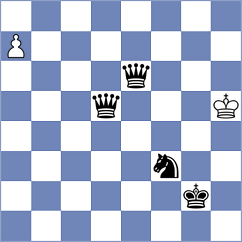 Petriashvili - Sahakyan (chess.com INT, 2025)