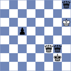 Aliakbari - Rezaei (Chess.com INT, 2021)