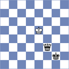 Ramadoss - Mirzoev (Chess.com INT, 2020)