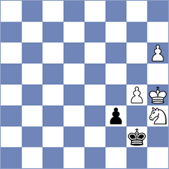 Ruperez Benito - Lin (chess.com INT, 2024)