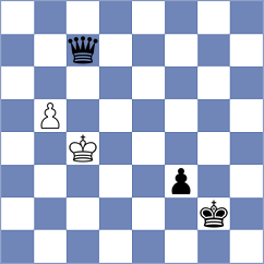 Patil - Corblin (Chess.com INT, 2021)