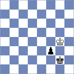 Fedoseev - Safarli (Chess.com INT, 2019)