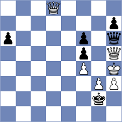 Khosronejad - Yazdani (Chess.com INT, 2021)