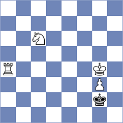 Kornev - Moghaddamian (chess.com INT, 2024)
