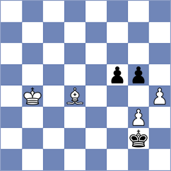 Bueno - Phillips (chess.com INT, 2023)