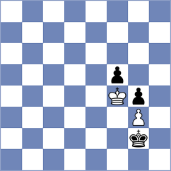 Dilmukhametov - Deichmann (chess.com INT, 2025)