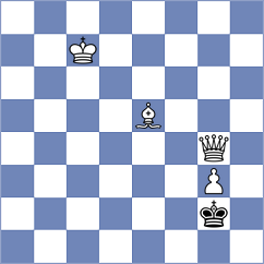 Esipenko - Sava (chess.com INT, 2026)