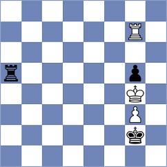 Marochkina - Kaslan (Chess.com INT, 2021)