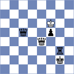 Khajavi - Moroni (chess.com INT, 2025)