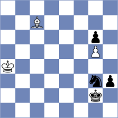 Kanakaris - Senthil (Chess.com INT, 2020)
