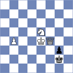 Combie - Kononenko (Millfield, 2003)