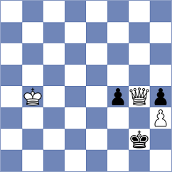 Rustemov - Sorensen (Chess.com INT, 2021)