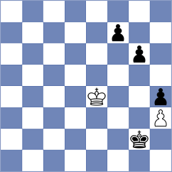 Gutman - Todorovic (chess.com INT, 2025)