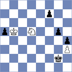 Herrera Ortiz - Moroni (chess.com INT, 2025)