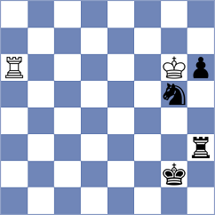Mazurkiewicz - Yurtseven (chess.com INT, 2024)
