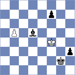 Siekanska - Akopian (chess.com INT, 2025)