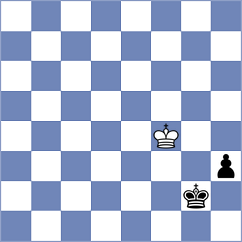 Krzywda - Gurevich (chess.com INT, 2024)