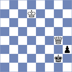 Baches Garcia - Krivonosov (chess.com INT, 2023)