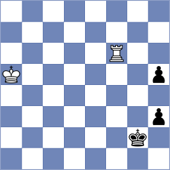 Vignesh - Sipila (chess.com INT, 2025)