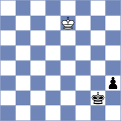 Nihal - Arabidze (chess.com INT, 2025)