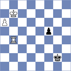 Gulkov - Alinasab (chess.com INT, 2023)