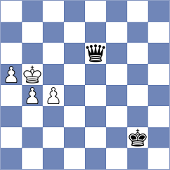 Cubas - Parizek (Chess.com INT, 2020)