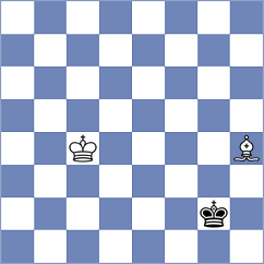 Gadimbayli - Damjanovic (Chess.com INT, 2019)