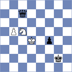 Garcia Almaguer - Martin Fuentes (chess.com INT, 2024)