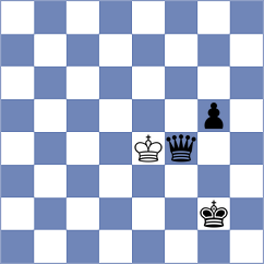 Filippova - Mirzoev (chess.com INT, 2024)