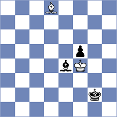 Duerre - Schaefer (Willingen, 2003)