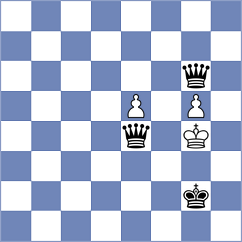 Bongo Akanga Ndjila - Kouskoutis (chess.com INT, 2023)