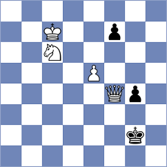 Eynullayev - Potpara (Chess.com INT, 2020)