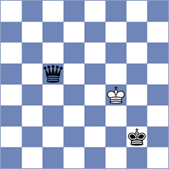 Roberson - Chong (chess.com INT, 2024)