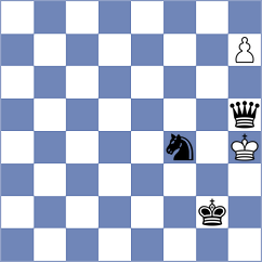 Goroshkov - Liu (chess.com INT, 2024)