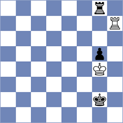 Dekker - Beauchamp (Richmond, 2004)