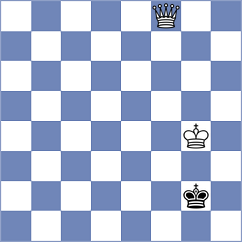 Topalov - Kiolbasa (chess.com INT, 2024)